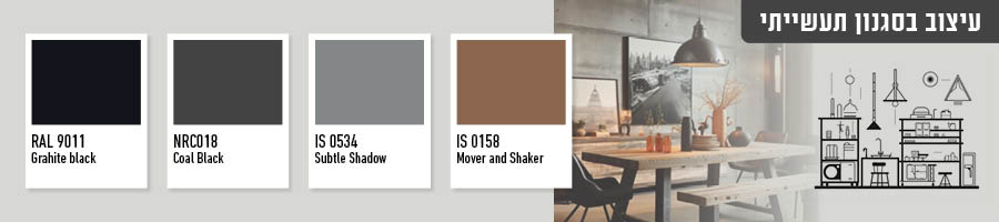 עיצוב תעשייתי